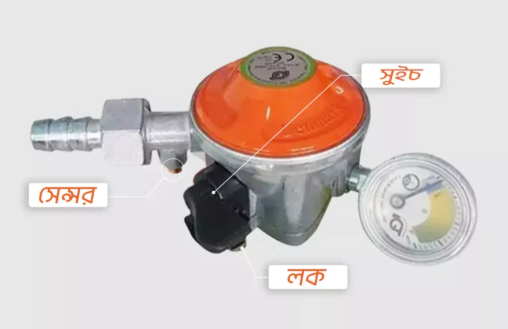 IGT গ্যাস সেফটি ডিভাইস — আপনার পরিবারের নিরাপত্তার জন্য একটি বাধ্যতামূলক সমাধান